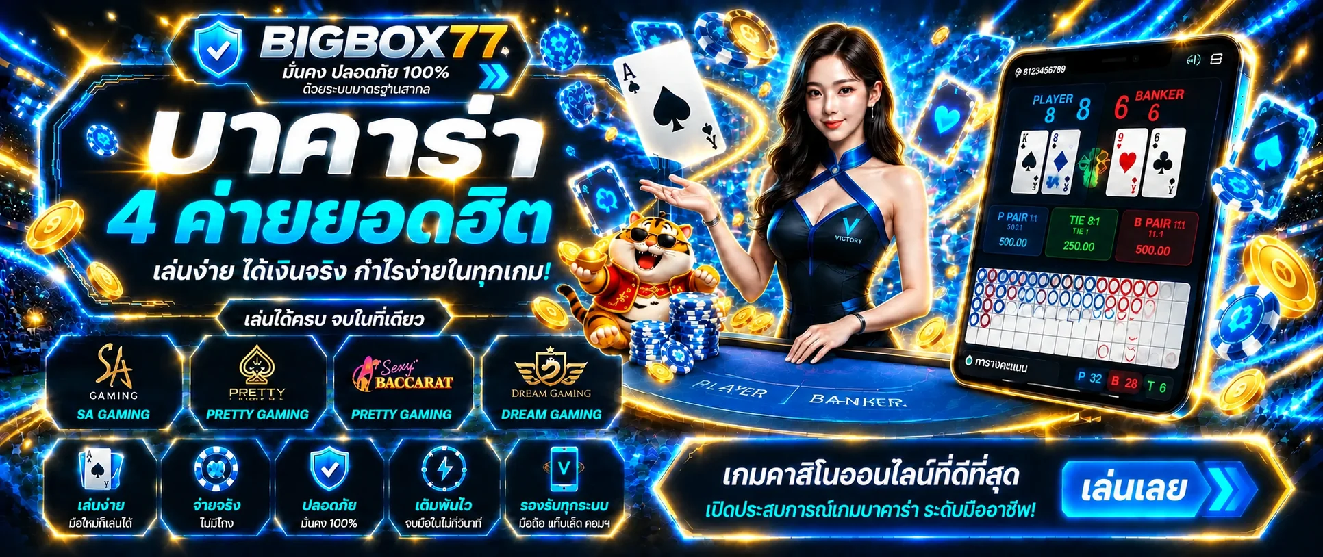 BIGBOX77 | ทางเข้า เว็บพนันออนไลน์ และข้อมูลครบ